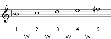 Augmented triad step 4: write the accidentals