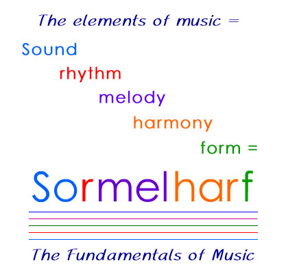 The fundamentals of music: sound, rhythm, melody, harmony, and form = sormelharf.