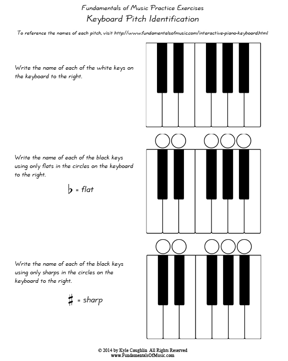 Practice sheet for identifying pitches on a keyboard